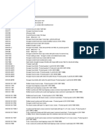 List of Standards - Fastening Elements - Part1