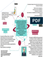 8AV4 Infografía EscuelaRelaciones Humanas