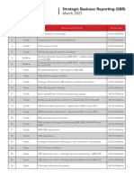 March 2021: Strategic Business Reporting (SBR)