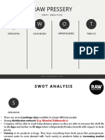 RAW Pressery SWOT Meet Shah