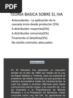 Teoría Basica Sobre El Iva Presentación