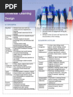 Instructional Approaches