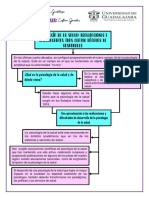 Psicologia de La Salud