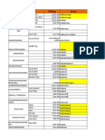 Service Name Alert Timing Bcms