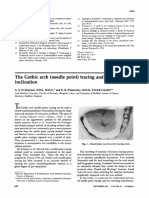 The Gothic Arch (Needle Point) Tracing and Condylar Inclination