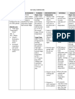 Assessment Nursing Diagnosis Planning Implementation Rationale Evaluation