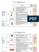 Reading Measure: N. Ridgeville Intervention Programs/Resources Tier 2 & Tier 3