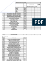 Monitoring Codes of PC300 Machines