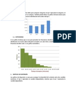 Uso de Graficos Estadisticos