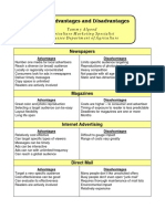 Media Advantages and Disadvantages Presentation Jan 2013