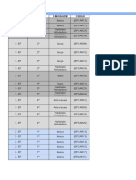 Habilidades Essenciais 2020-2021