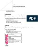 Clasificación de Inventario ABC