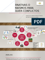 Infografia de Resolucion de Conflictos