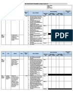 MID-YEAR REVIEW FORM (MRF) For Master Teacher I-IV