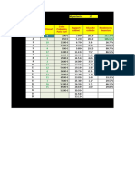 Calcul Rendement Financier Probable