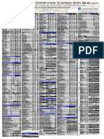 Pricelist Hardware Viewnet