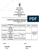 Department of Education: San Policarpo Central Elementary School