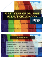 Childhood of Rizal