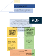 La Revocación Civil Iv.