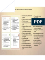 Matriz Dofa Panelitas La Cabra