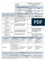 Fotip Sem 2 Ilp Form Complete