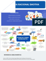 Mapa Mental Lluvia de Ideas