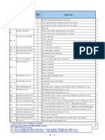 TG-8000 Alarm Code List