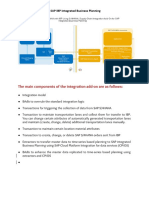 Hana To IBP Configuration