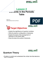 Lesson 2: Elements in The Periodic