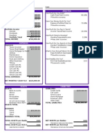 Personal Financial Statement