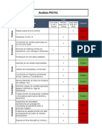 Auditoria PESTEL y PORTER