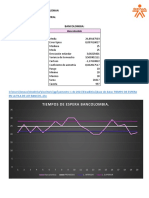 Analisis Estadistico de Los Tiempo de Espera en La Fila de Los Bancos.