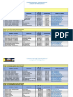 Matriz Docentes Tutores y Docentes Por Aula Del Colegio de Bachillerato Ciudad de Portovelo