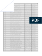 Base de Datos Colegios