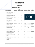 Accounting Ch10