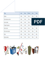 Tareas Diarias de Íker