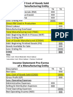 Statement of Cost of Goods Sold of A Manufacturing Entity: Cogs XXX