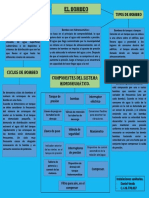 Diagrama de Instalaciones Sanitarias