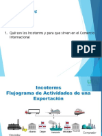 Bloque 2 Presentación Incoterms 2020