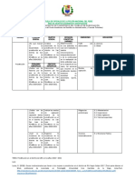 Matriz de Consistencia - Prostitución