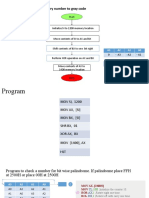 Write An ALP To Convert Binary Number To Gray Code: Start