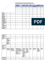 SAMPLE Supervisory or Customized TA Plan