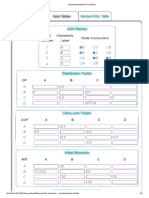 Moment Distribution Calculator A