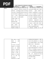 Cuadro Comparativo Teorias de La Memoria