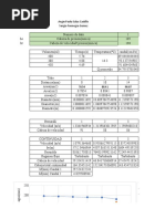 Reporte de Bernoulli Grupo 3