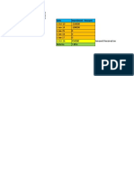 Investment Maturity Date Investment Amount: Positive