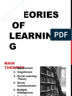 Educational Theories of Learning