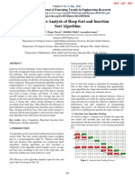 Performance Analysis of Heap Sort and Insertion Sort Algorithm