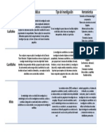 Cuadro Comparativo (Autoguardado)