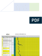 Gantt Plan Mejora Continua Romeral2